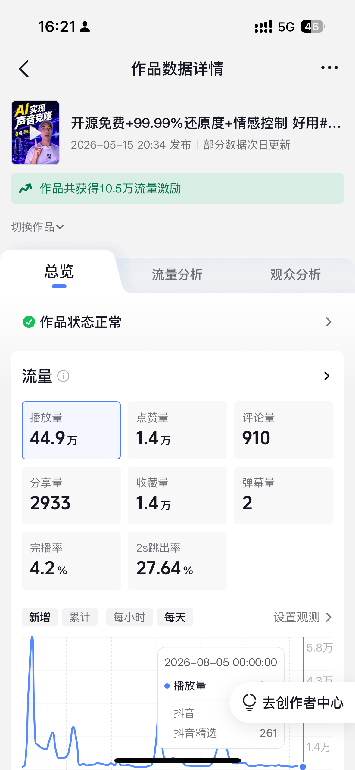 答案玩AI · 数据截图 1