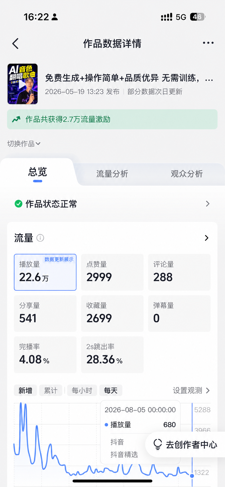 答案玩AI · 数据截图 2