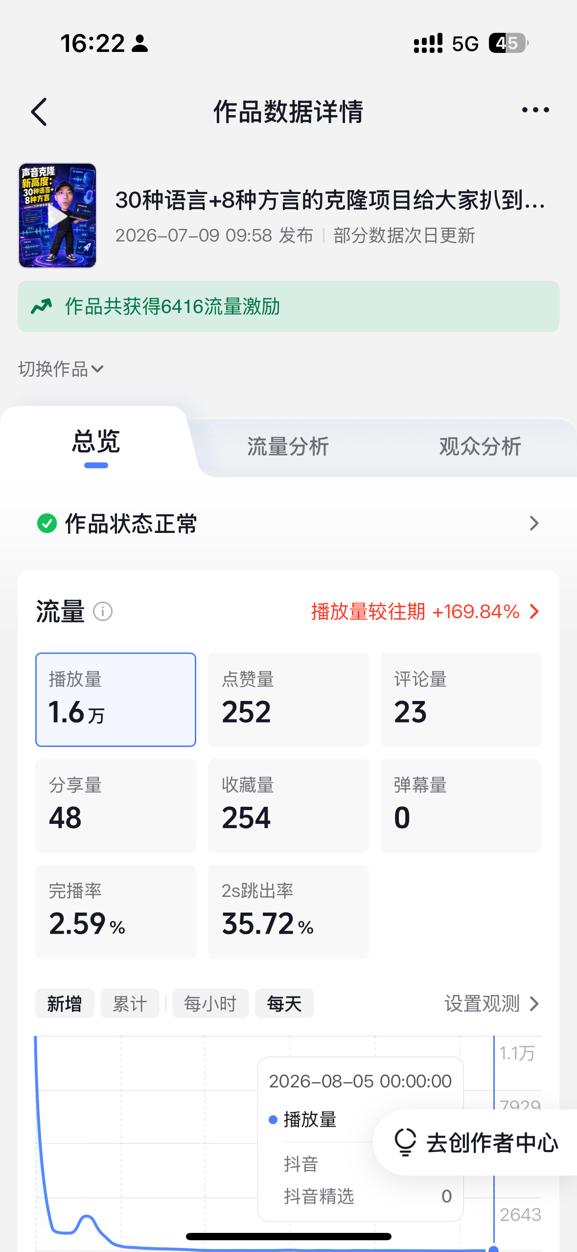答案玩AI · 数据截图 4
